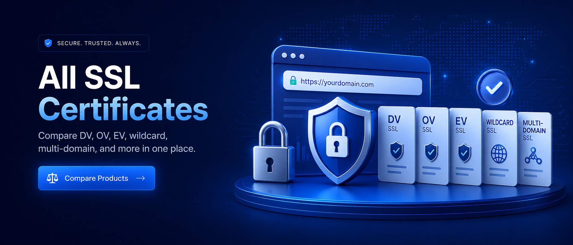 Certificate solution 5